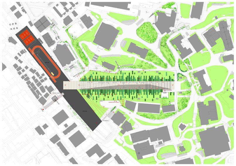 Situation / Umgebung